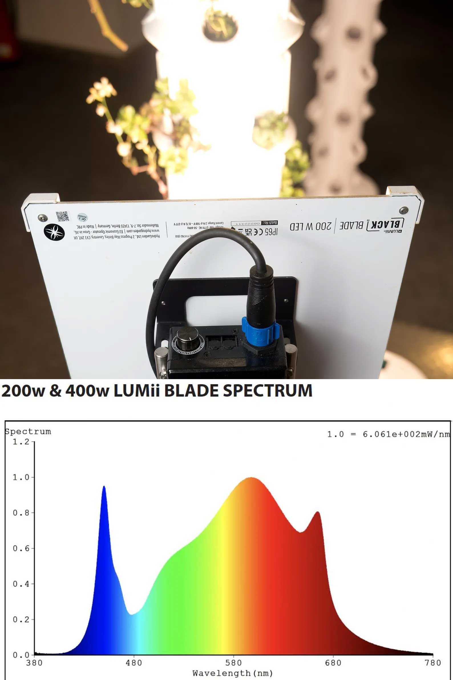 Hydroponik Beleuchtung PRO
